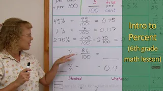 Introduction to percent (6th grade math lesson)