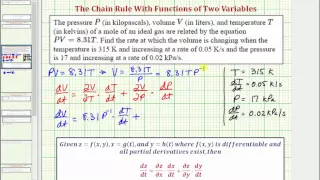 Application of Chain Rule  of a Function of Two Variables - Change of Volume