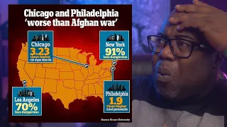 Are Chicago and Philly worse than war zones?