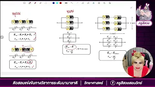 ติววิชาการนานาชาติรอบสอง ระดับประเทศ วิชาวิทยาศาสตร์ ครั้งที่ 7