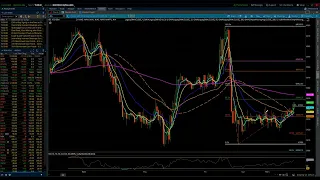 S&P 500 & NASDAQ 100 / Elliott Wave Update 9/05/2022 by Michael Filighera