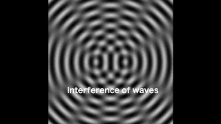 Wave Interference | Processing