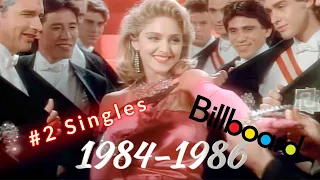 Billboard Hot 100 #2 songs Part II: 1984-1986 | Physical Version