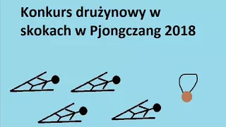 To Istotne - Konkurs drużynowy w skokach w Pjongczang 2018