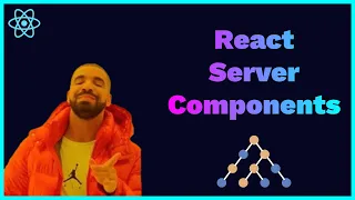 React Server Components | Explained Briefly