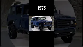 Evolution of Land Rover (1960~2023)#shorts#foryou#shorts