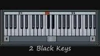 Piano Lesson Basics Step 1 - Recognising The Piano Keyboard Layout