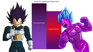 Vegeta VS Copy Vegeta All Forms Power Levels - Dragon Ball Super / DBS - Super Hero