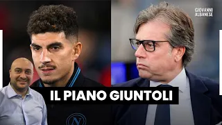 DI LORENZO NAPOLI: è ROTTURA. OCCASIONE per la JUVE