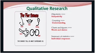 Webinar on Qualitative Research Part 1