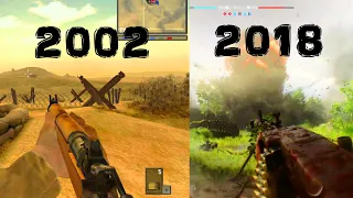 Evolution of Battlefield Games● 2002-2018