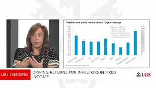 Putting the pedal to the metal in fixed income | UBS Trending
