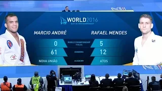 Rafael Mendes vs Marcio Andre / World Championship 2016