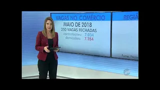 NA MÍDIA - JORNAL DA EPTV 2ª EDIÇÃO