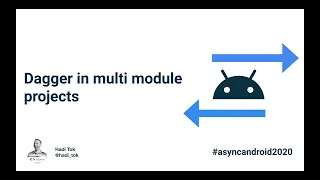 Dagger in multi-module projects | Hadi Tok