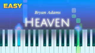 Bryan Adams - Heaven - EASY Piano TUTORIAL by Piano Fun Play