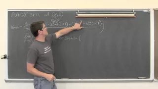 Slope of Tangent Line Derivative at a Point Calculus 1 AB