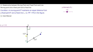 07 A moving point P maintains an equidistant from a fixed point and a horizontal line