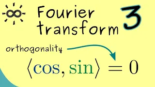 Fourier Transform 3 | Orthogonal Basis