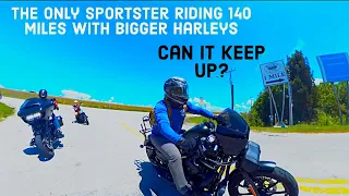 Longest Ride on My Harley Davidson Iron 883 | New Rider