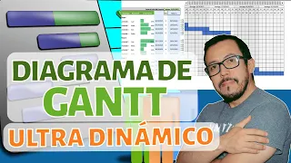 🔆 Cómo crear un cronograma DIAGRAMA de GANTT DINAMICO en Excel 😱