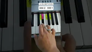 Beethoven - 5th Symphony (PIANO TUTORIAL) EASY Piano Fácil Con Números