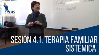 Sesion 4.1 Terapia Familiar Sistémica