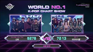 180906 MCD (G)I-DLE HANN 한 (ALONE) 3RD WIN + ENCORE