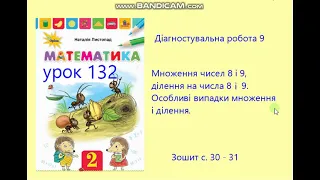 Математика 2 Діагностувальна робота 9 Множення і ділення чисел 8 9 Особливі випадки множення і ділен