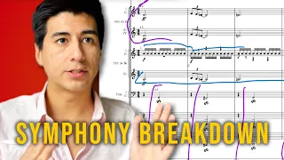How I Write Orchestral Action Music (Symphony Breakdown Part 3)