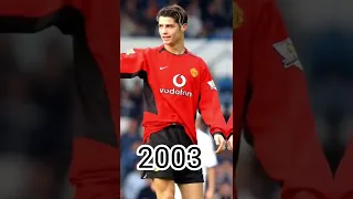 Ronaldo evolution (1985 2022)