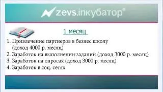 Бизнес инкубатор Зевс- Лохотрон