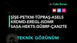 Gün.Sonu Piyasa Analizi - Şişe-Petkm-Tuprs-Asels-Krdmd-Eregl-İsdmr-Sasa-Hekts-Gübrf-Cante - 8Ağustos