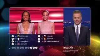 Eurovision 2015 : Vote of Ireland (HD) (1080p)