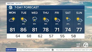 Metro Detroit Weather: Morning fog then a warm afternoon