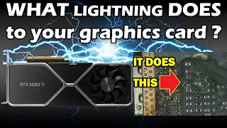 Should you power down your PC during bad weather ?