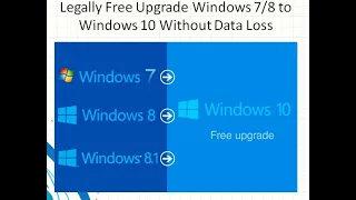 Legally Free Upgrade Windows 7/8 to Windows 10 Without Data Loss