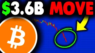 $3.6 BILLION BITCOIN MOVED (must watch)! Bitcoin Crash, Bitcoin News Today, Bitcoin Price Prediction