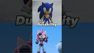 Sonic frontiers  Vs Sonic Prime (All Character) Part1 Sonic frontiers Vs Rusty Rose