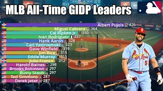 MLB All-Time Ground Into Double Plays Leaders (1871-2023) - Updated