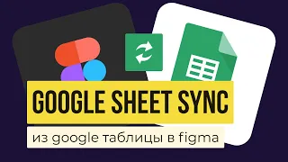 ТЕКСТ И ФОТО ИЗ GOOGLE ТАБЛИЦ В FIGMA: Заполняем карточки товаров  Обзор плагина «Google sheet sync»