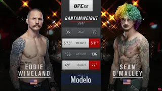 Eddie Wineland vs. Sean O’Malley. UFC 250
