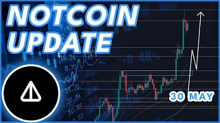 PARABOLIC $NOT UPDATE!🚨 NOT COIN PRICE PREDICTION 2024