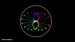 This pendulum wave is mesmerizing!