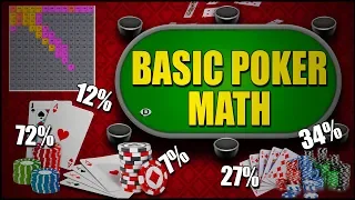 Basic Poker Math - 5 steps to learn any poker game