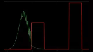 Quantum Tunneling Simulation.