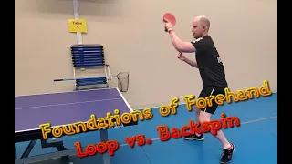 Table Tennis Techniques: Forehand Loop Opening vs. Backspin