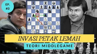 🔴 Cara Invasi Petak Lemah Di Babak Middlegame ❗ Anatoly Karpov vs Vlastimil Hort 1982