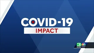 Coronavirus Update Nov. 27, 2021