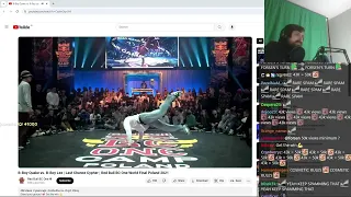 Forsen Reacts to B-Boy Quake vs. B-Boy Lee | Last Chance Cypher | Red Bull BC One World Final Poland